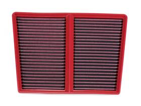 Fb940 Bmc Air Filter Fb940/01 For The Alfa Romeo Giulia