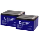 Mighty Max 12V, 9AH, Gel Nb Terminal Replaces Generac Generators 5943-3 6 Pack. Fixed Price $174.99.
