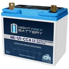 Mighty Max ML-U1-CCALI 12V Lithium Replaces White Outdoor LR-927 Lawn Mower. Fixed Price $119.99.