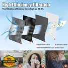 N2ZQ8D Cabin Air Filter Honda Civic 1.5L L4 2022-2025. Fixed Price $27.99.